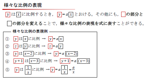 様々な比例の表現